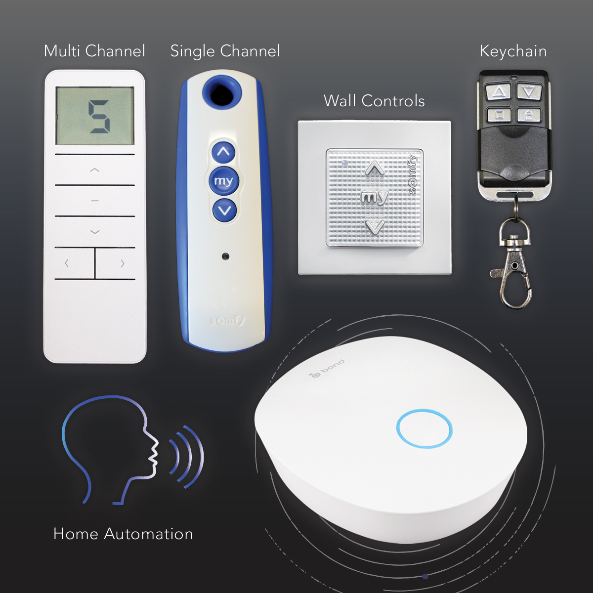 screens-wireless-remote